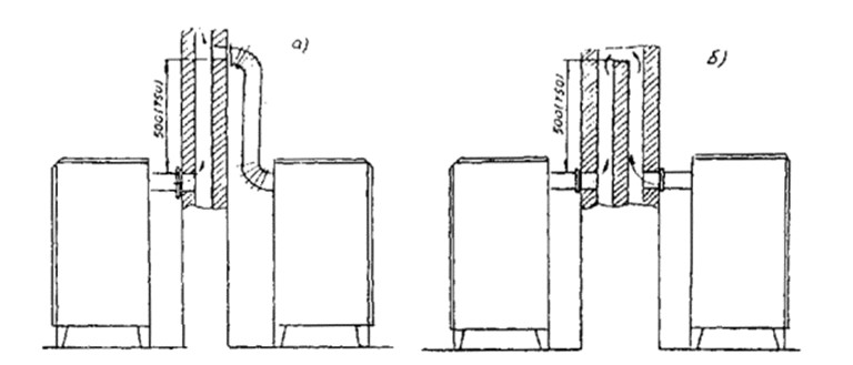Схема ввода продуктов сгорания газа от двух малометражных отопительных котлов или аппаратов в один дымоход